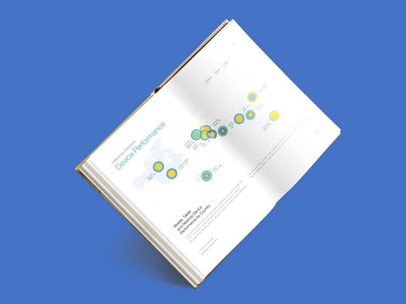finance-global-trends-native-advertising-1-