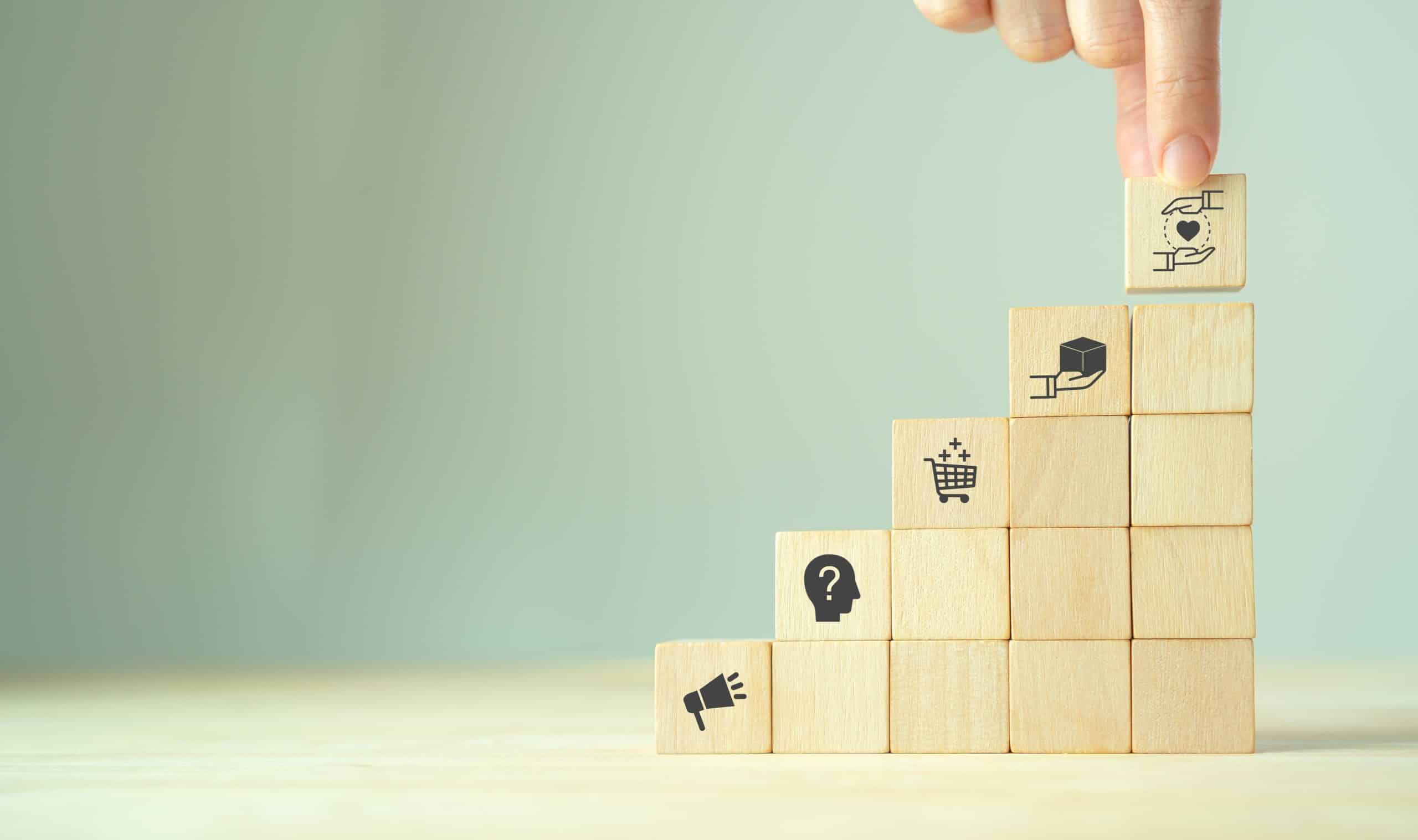 buyer journey