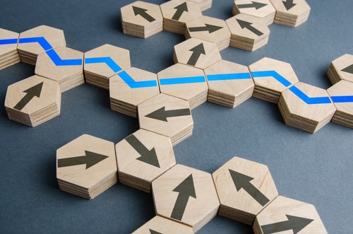 campaign optimization