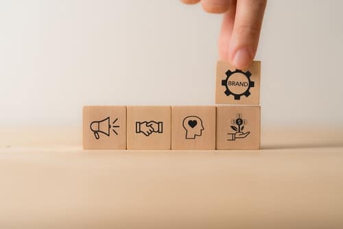 brand awareness tools