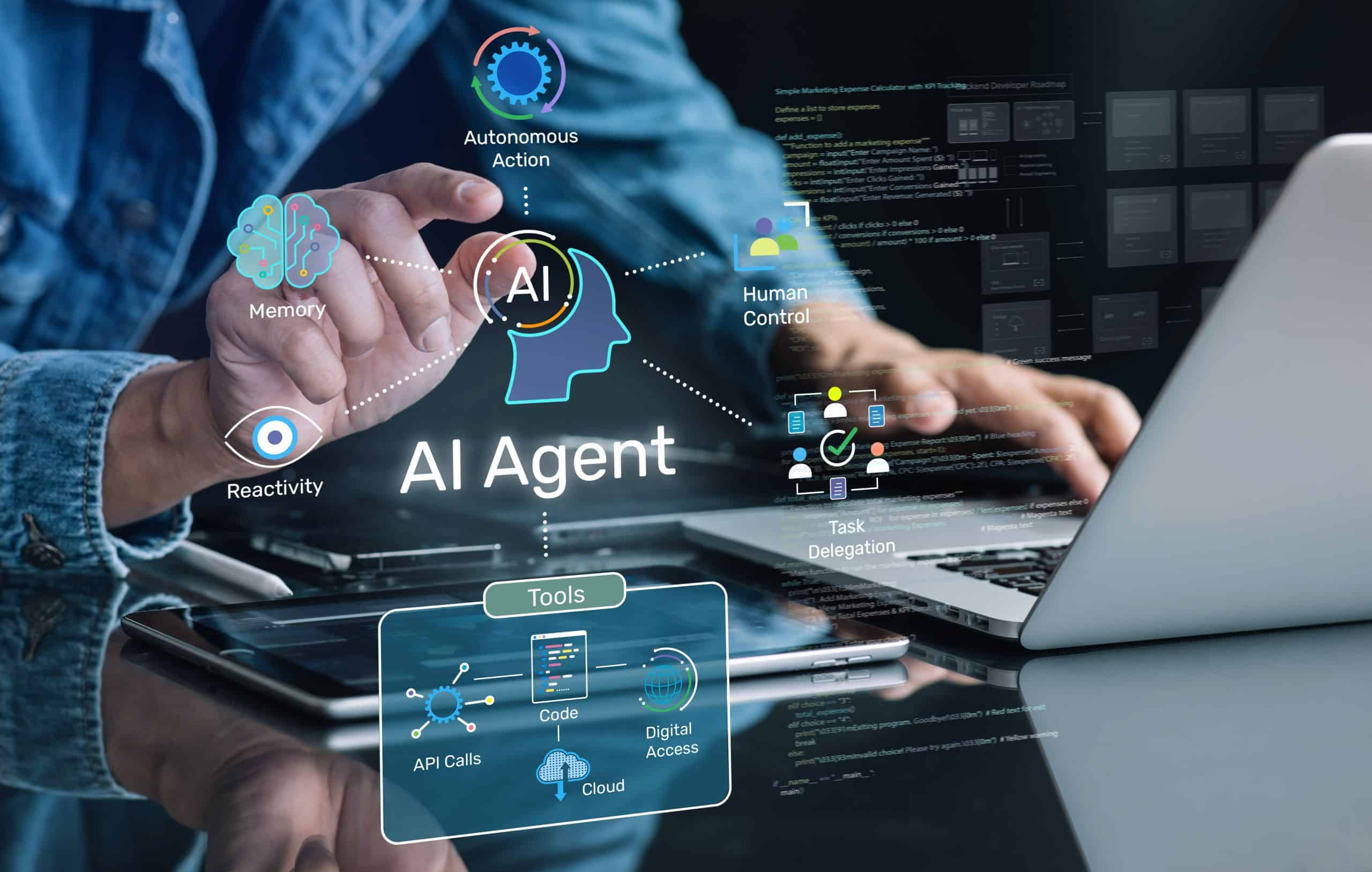 risks of agentic ai adoption explained
