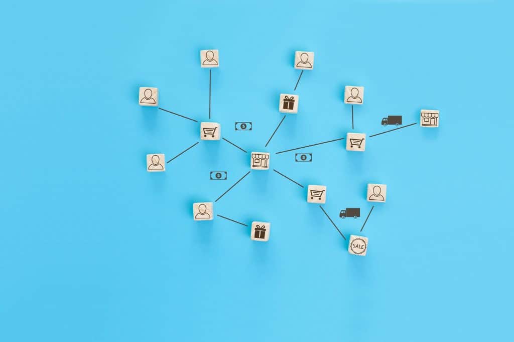 supply path optimization