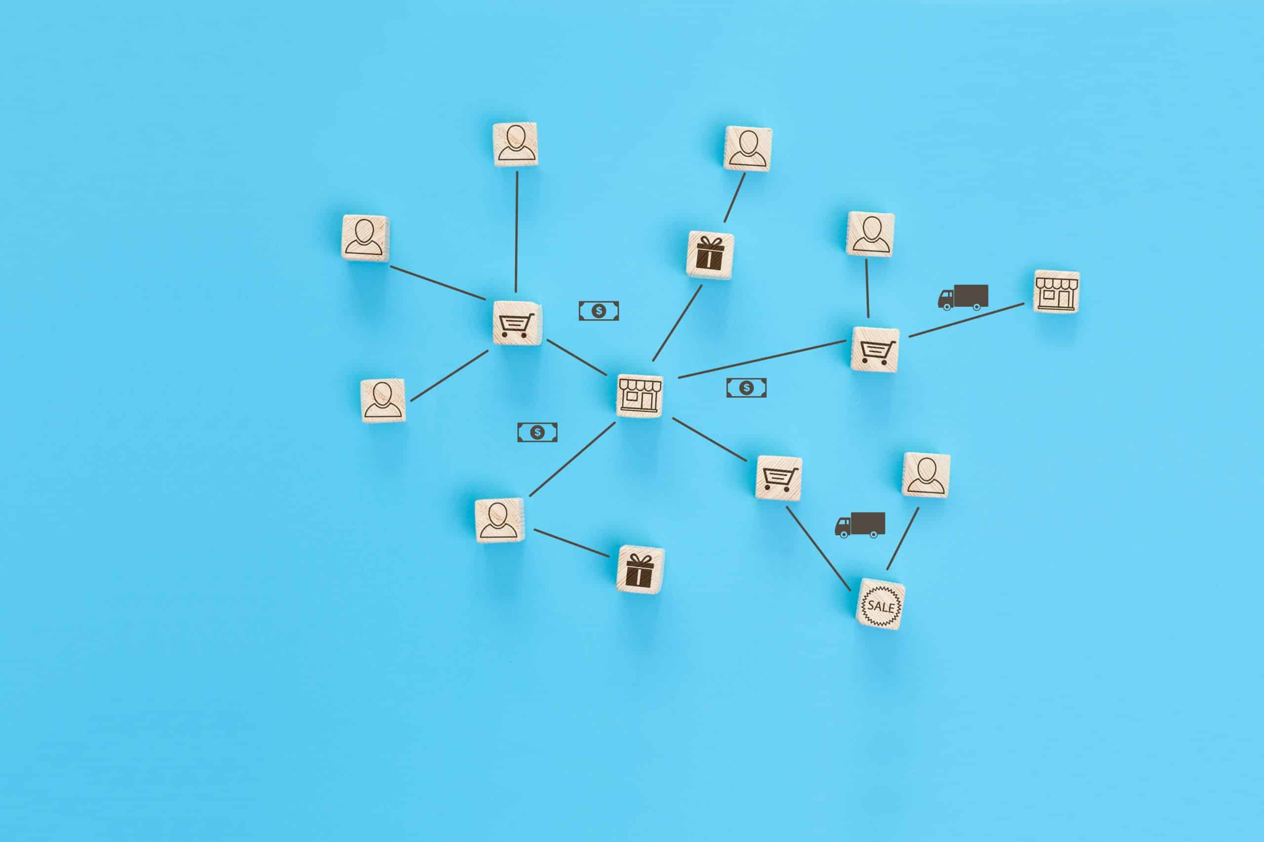 supply path optimization